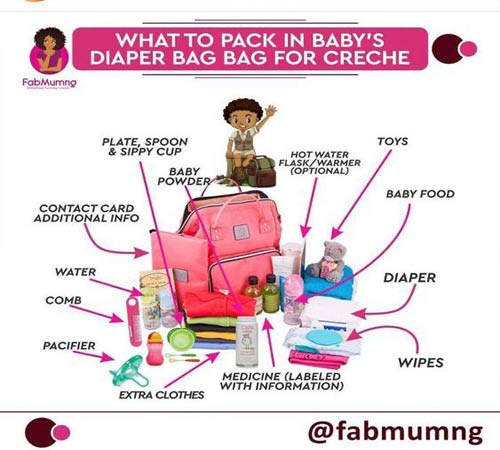What To Pack In Your Baby’s Bag For Creche